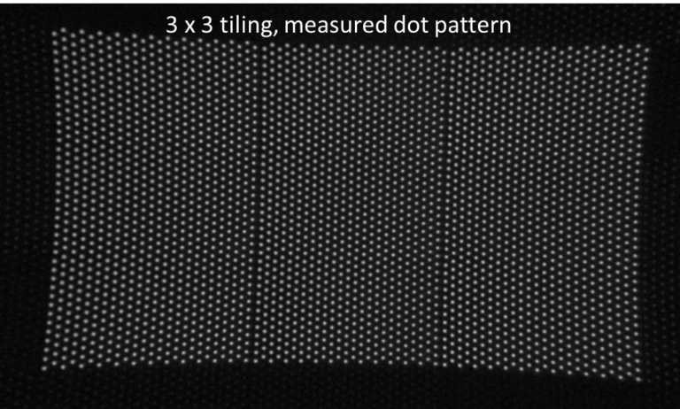 Dot Projection | NIL Technology