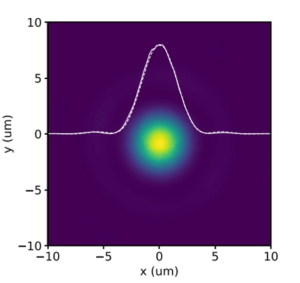 Metalens Microscope Metalenses with record high efficiencies